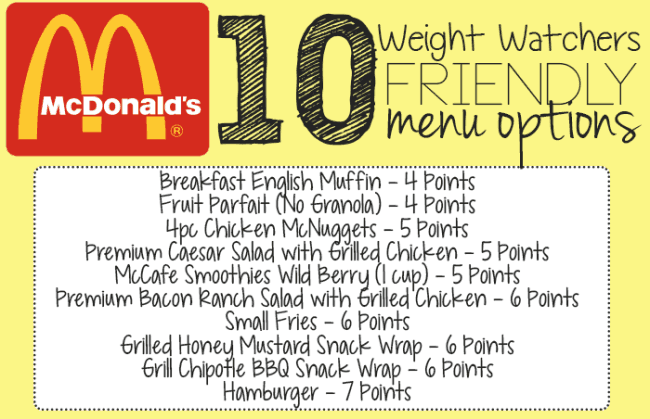 10 Weight Watchers Friendly Mcdonald’s Fast Food Items – 7 Points Or Less!