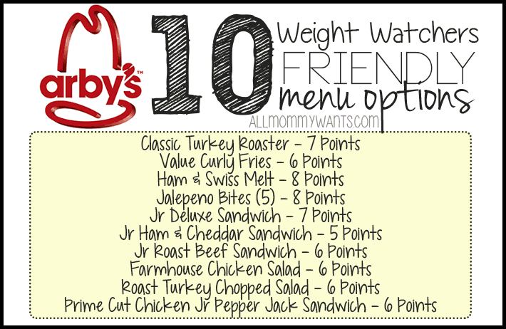 10 Weight Watchers Friendly Menu Options From Arby’s – 8 Points Or Less