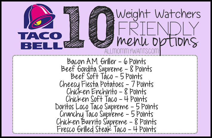 10 Weight Watchers Friendly Menu Options From Taco Bell – 8 Points Or Less