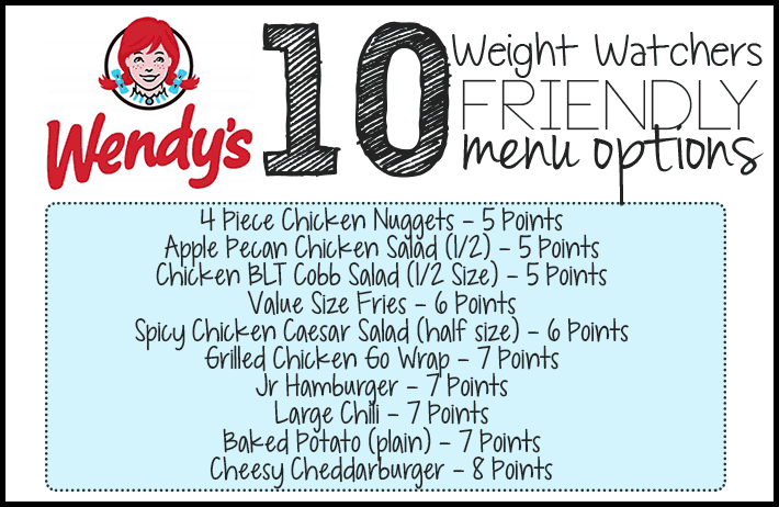 10 Weight Watchers Friendly Menu Options From Wendy’s – 8 Points Or Less!