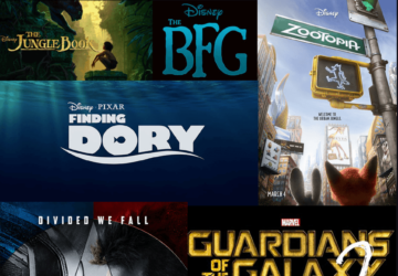 Disney Film Slate Through 2020 – List Of Upcoming Disney Films