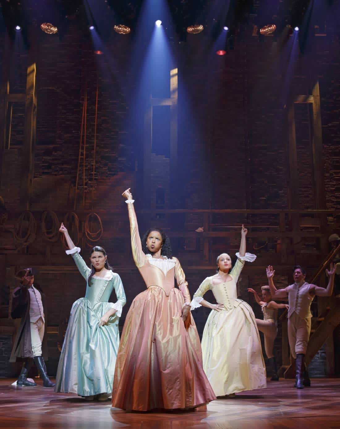 Broadway Smash Hit Hamilton Coming To Keller Auditorium In Portland Oregon 2017/2018